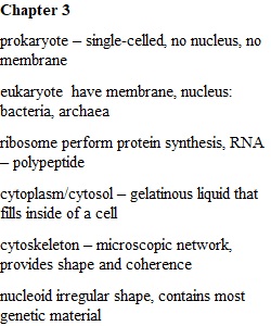 Definitions Chapter 3